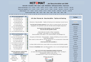 Website 
	hitomat.de desktop preview