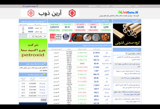 Website 
	livedata.ir desktop preview