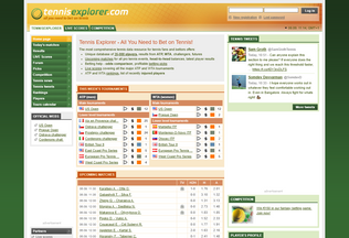 Seo Review Of Tennisexplorer Com Seojuicer